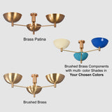 Modern Brass Flush Mount Ceiling Light | 3-Light Uplight Chandelier Custom Finish | Mid Century Modern Ceiling Fixture - 32352