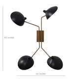 Modern 4-light brass wall lamp dimensions – 32 inches width by 41 inches height with matte black shades