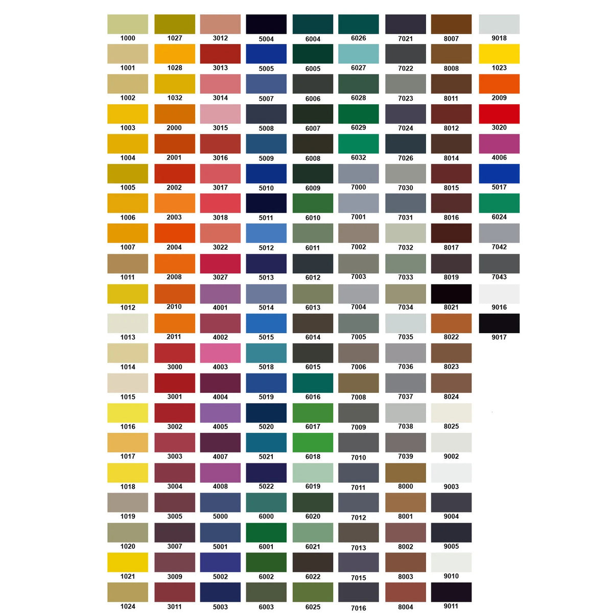 A color chart grid showing many paint or material swatches arranged in rows and columns, with numeric labels beside each swatch on a white background.
