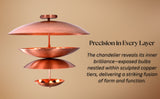 Close-up view of copper chandelier’s stacked bowl structure and smooth patina finish