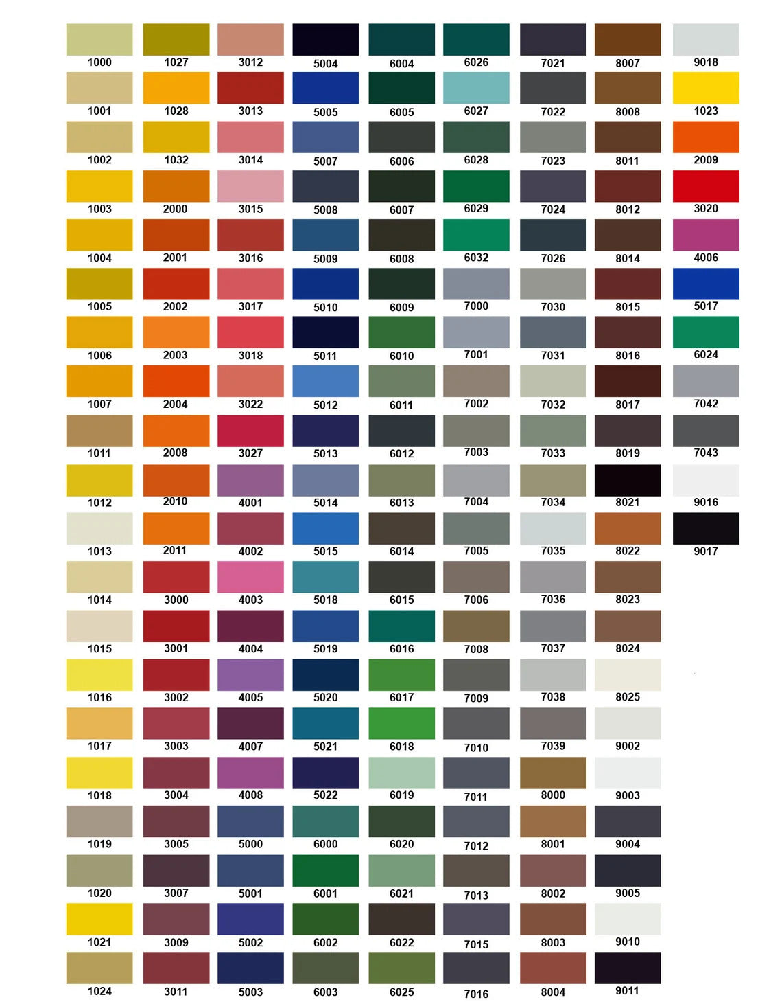 RAL paint color chart displaying a wide range of matte and glossy color options for custom chandelier finishes